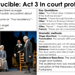 The crucible act 1 study guide with answers