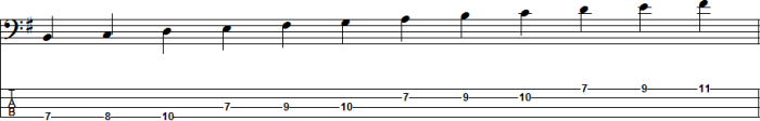 E natural minor scale treble clef