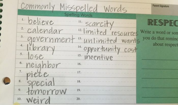 Misspelled words commonly musely