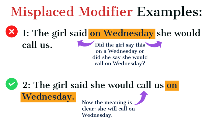 Modifiers quiz docx date english name