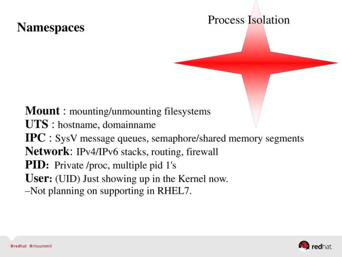 Lab 5-4 control mounting and unmounting of filesystems